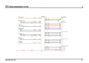Page 87ENGINE MANAGEMENT SYSTEM 
V8
New Range Rover (LHD)86
20
V8
RW,0.75
BG,0.5UR,0.35NS,0.35YB,0.35BS,0.35US,0.35SN,0.35BP,0.5WPY,0.35B,0.35
RW,0.75BG,0.5UR,0.35WPY,0.35
B,0.35B,0.35SCR,0.35SCR,0.35NU,0.75S,0.5BG,0.5B,0.5P,0.5NR,0.5N,0.5W,0.75U,0.5R,0.75B,0.35B,0.35SCR,0.35SCR,0.35Y,0.5SCR,0.5
Immobilisation (D139) ECU-Engineswitch (D183)
Module-Lighting
C
Rotary coupler (S227)Cooling Fan (D241)
Control Unit-Switch-Brake pedal (S215)temperature (T300)
Sensor-Radiator outletDiagnostic socket (V100)
C0005-2...