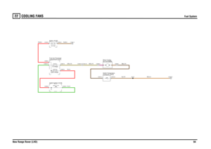 Page 95COOLING FANS 
Fuel System
New Range Rover (LHD)94
22
COOLING FANS
Fuel System
N,0.75NB,0.75
R,4.0G,4.0
R,35.0
GR,0.75
GR,0.75
N,35.0
NO,4.0
compartment (P101) Fuse box-Passenger
FUSE 5330.0 AmpsSwitch-Ignition (S176)
Ignition (Y104)
Cooling fan (S373)
Switch-Temperature-
Battery (P100)
FUSE 37.5 Amps
C0448-12 C0162-12
12.0 Volts
fan-Fuel (M269) Motor-Cooling
C0208-2
C0208-1
C0099-6
C0099-9
C0219-1
C0219-2
C0585-10C0632-1C0192-1
C0583-5C0587-9
C0045-1
C1661-0
X2151
C0559-0 