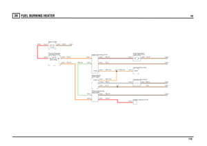 Page 119FUEL BURNING HEATER 
V8
118
39
FUEL BU RNING HEATER
V8
N,4.0
R,0.35SB,0.5
WRY,0.35
N,2.5BR,0.75NB,0.35WRY,0.35
RY,0.75
WG,0.35
N,1.5
R,35.0
RY,2.5
N,35.0
WRY,0.35
NB,0.5N,0.75
Heater-Fuel burning (H115)control (D243) Module-HEVACheater (D255)
Receiver-Fuel burning
compartment (P101) Fuse box-PassengerBattery (P100)11.2 VoltsFUSE 5920.0 Amps
Instrument Pack (J100)Amplifier-Television (F179)Valve-Non-return (N145)heater (FBH) (H111)
Pump-Fuel burning
C2228-1C2037-2C0233-7
K-BUS
C0920-1
C1629-3
K-BUS...