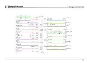Page 13POWER DISTRIBUTION 
Passenger Compartment Fuse Box
12
1
Passenger Compartment Fuse Box
PS,0.5PR,0.35PR,0.35
PB,0.5
PS,0.5PW,0.35PB,0.5
G,4.0 (Td6)PB,4.0 (Td6)PW,0.5
PY,0.75PY,0.5PY,0.5
PB,4.0 (V8)G,4.0 (V8)
PW,0.5PW,0.5
PW,0.75
GW,0.5
GW,0.5
GW,0.75 (Td6)GR,0.5 (XENON)GN,0.5GN,0.5GR,0.5 (XENON)GW,0.5
GR,0.75
GU,0.5GW,0.5GY,0.5GU,0.5GR,0.75
(Td6)
compartment (P101) Fuse box-Passenger
IGN-1
Rotary coupler (S227)
FUSE 38
5.0 AmpsFUSE 7
5.0 Amps
Mirror-Vanity-RH (B153)Mirror-Vanity-LH (B152)unit (BCU) (D162)...