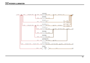 Page 152INTERIOR ILLUMINATION 
151
46
SR,0.5SR,0.35SR,0.35SR,0.35
SR,0.5
SR,0.5
SR,0.5
SR,0.5SR,0.5
SR,0.5
SR,1.5
SR,0.5
SR,0.35SR,0.5
SR,0.5
SR,0.35SR,0.35
NB,0.5NB,0.5
NB,1.0
N,0.75
NB,1.0
NB,0.5
NB,0.75
NB,0.75
NB,1.0
N,0.75NB,0.75
N,2.5NB,0.5
NB,0.75N,2.5
N,0.35N,0.35
N,0.75
N,2.5 (N0N-AUS)N,2.5 (N0N-AUS)N,2.5 (AUS)N,2.5 (AUS)
NB,1.0
selector indicator (B113) Lamp-Automatic gearbox5.0 WattsEject box-Telephone (F170)Cigar lighter-Front (J112)5.0 WattsRear (B104)
Lamp-Interior-Rear-RH (B170)
LED-Door...