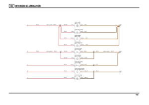 Page 154INTERIOR ILLUMINATION 
153
46
SR,0.5SR,0.5SR,0.5SR,0.35SR,0.35SR,0.35SR,0.5SR,0.5SR,0.5
SR,0.5SR,0.5
SR,0.5SR,0.5
N,1.5NB,2.5
NB,0.35NB,0.35N,0.5N,0.5
N,0.75
N,2.5N,2.5N,0.5N,0.35N,0.35
N,0.75
NMLBC
C0435-5 C0803L-5C0981-5 C0395-5
Control-LH (B156) Illumination-Heaterand CDL Master (S370)
Switch-Hazard Warning5.0 Watts5.0 Wattsconsole (S350)
Switch pack-Centredisplay (F101)
Radio remoteplayer-Rear (F136) Radio/cassetteRear-LH (B169)
LED-Door handle-Rear-LH (S141) Switch-Window-5.0 Watts5.0 Watts5.0...