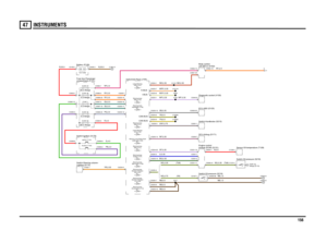 Page 157INSTRUMENTS 
156
47
INST RUMEN TS
RP,2.5PB,4.0G,4.0YR,0.35R,4.0
R,35.0
GU,0.5PG,0.5GU,0.5RY,0.5RY,0.5
N,35.0
R,0.5NG,0.35 (Td6)NB,1.0
NB,0.5SP,0.35U,0.35NG,0.35 (Td6)NG,0.75 (V8)BG,0.35NB,0.5NB,0.5
NB,1.0RY,2.5
SB,0.35UNY,0.75NP,0.35YB,0.5YN,0.5
WP,0.35NR,0.35
WP,0.35WRY,0.35WSY,0.35NR,0.35
FUSE 455.0 AmpsFUSE 5330.0 AmpsFUSE 2720.0 Amps
Instrument Pack (J100)
Auxiliary (Y163)
Switch-Ignition (S176)
SRS (J141) Warning lamp-
Lighting (S175) Switch-Steering column-
Oil pr es sure (J 115)Warning lamp-Main...