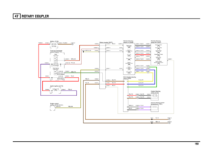 Page 161ROTARY COUPLER 
160
47
ROTA RY CO UPLER
GB,0.75
YB,0.35
NB,0.5
NR,0.35PY,0.5
R,35.0
N,35.0
R,4.0
PB,4.0
N,0.75
W,0.5
P,0.5P,0.5B,0.75
B,0.5BW,0.5N,0.75
NB,1.0N,1.5
U,0.5,75U,0.5Y,0.5,75Y,0.5G,0.5,75S,0.5B,0.75N,0.5W,0.5R,0.5S,0.5U,0.5B,0.5
N,0.75R,0.75W,0.5
WSY,0.35
R,0.75
FUSE 2910.0 AmpsFUSE 5330.0 Amps
module (ECM) (D131) Engine controlBattery (P100)
column (R241) Relay-SteeringHorn (R133)Relay-Auxiliary (Y163)Switch-Ignition (S176)compartment (P101) Fuse box-Passenger12.0 VoltsFUSE 95.0 Amps
wheel...
