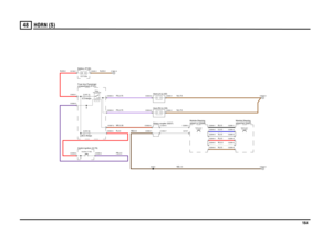 Page 165HORN (S) 
164
48
HORN (S)
N,0.75N,0.75NB,1.0
B,0.5U,0.5S,0.5R,0.5W,0.5N,0.5
PB,4.0R,4.0NR,0.35
NB,0.5
R,35.0
PS,0.75PS,0.75
N,35.0
compartment (P101) Fuse box-Passenger
Horn-RH (L103)
Switch-Ignition (S176)Auxiliary (Y163)FUSE 5330.0 Amps
Rotary coupler (S227)
wheel-LH (D256) Module-Steering
LH (S341) Switch-Horn-
Battery (P100)12.0 VoltsFUSE 105.0 Amps
Horn (R133)Relay-
Horn-LH (L102)
wheel-RH (D257) Module-Steering
RH (S340) Switch-Horn-
C2284-3C2284-2C2284-1C2284-4C2284-5C2284-6
C0099-6...