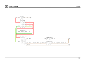 Page 171CIGAR LIGHTER 
Australia
170
49
C IGA R LIGHTER
Australia
N,2.5
N,4.0
N,2.5
G,4.0R,4.0GY,0.5R,16.0
RG,2.5
RBY,2.5RG,2.5
RG,2.5
R,35.0
N,35.0
N,2.5
N,2.5
lighter (R132)Relay-Cigar
Switch-Ignition (S176)Fuse box-Rear (P107)
Ignition (Y104)FUSE 120.0 Amps
C0868-6 C0903-6
Cigar lighter-Rear (J113)Cigar lighter-Front (J112)
FUSE 25.0 AmpsFUSE 5330.0 Amps
compartment (P101) Fuse box-PassengerBattery (P100)
LINK 5100.0 Amps12.0 Volts
C0903-5 C0868-5
C2022-10C2024-99C0099-6
C2021-10C2021-4C2021-3
C0099-9
X1483...