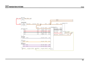 Page 181NAVIGATION SYSTEMS 
Europe
180
55
NAVIGA TIO N SY STEMS
Europe
RG,2.5
RG,2.5WSY,0.5
YR,0.35
SCR,0.35R,0.35B,0.35W,0.35S,0.35
UY,0.35
WSY,0.5
UR,0.5UR,0.5
WSY,0.35
WSY,0.35
R,35.0
RG,4.0
N,35.0
RG,4.0
YR,0.35WSY,0.35UR,0.5UR,0.5
RG,0.75RG,0.75S,0.35B,0.35SCR,0.35W,0.35RG,0.75N,0.75R,0.35
SCR,0.35R,0.35B,0.35W,0.35S,0.35UY,0.35RG,0.75
N,2.5N,0.75
C2071-1 C2072-1C2071-3 C2072-3C1604-1 C1605-1C1670-1 C2094-1C1670-2 C2094-2C1670-3 C2094-3C1670-4 C2094-4C1670-5 C2094-5C1604-2 C1605-2C2071-7 C2072-7C2071-6...
