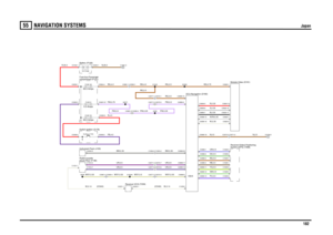 Page 183NAVIGATION SYSTEMS 
Japan
182
55
NAVIGA TIO N SY STEMS
Japan
W,0.14 (COAX)
PW,0.35
UN,0.5
PW,0.35
BW,0.35
RG,4.0
UR,0.5
WSY,0.5
RG,2.5
W,0.14 (COAX)WSY,0.35
WSY,0.35
N,35.0
R,35.0
PB,4.0R,4.0
PW,0.5
PW,0.75RG,4.0
UW,0.5PU,0.5GW,0.5YG,0.5NB,0.5RG,0.5GS,0.5
UN,0.5UR,0.5WSY,0.35
I-BUSBW,0.35
R,0.35N,0.5
RG,0.75
W,0.35SCR,0.35B,0.35S,0.35
RG,0.5PW,0.5RG,2.5
N,2.5
FUSE 85.0 Amps
C2071-6 C2072-6C1604-2 C1605-2C2071-7 C2072-7C2071-3 C2072-3C2071-1 C2072-1C2071-5 C2072-5
Instrument Pack (J100)player-Rear (F136)...