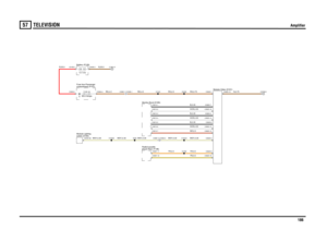 Page 187TELEVISION 
Amplifier
186
57
T ELE VISION
Amplifier
YN,0.5YR,0.5WSY,0.35RG,0.75NR,0.5SCR,0.35B,0.35SCR,0.35B,0.35SCR,0.35B,0.35
WSY,0.35
WSY,0.35
WSY,0.35
YR,0.5WSY,0.35
R,35.0
RG,4.0
RG,4.0
N,35.0
RG,2.5
N,0.75
Monitor-Bord (D185)
switch (D183) Module-Lighting
player-Rear (F136)
Radio/cassette
C0981-4 C0395-4
FUSE 4930.0 Amps
compartment (P101)
Fuse box-PassengerBattery (P100)12.0 Volts
C0981-1 C0395-1
Module-Video (D181)...