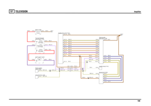 Page 189TELEVISION 
Amplifier
188
57
T ELE VISION
Amplifier
YB,0.75NO,0.75W,0.5UB,0.75NO,0.75
PW,0.5WSY,0.35
RG,2.5
RG,4.0
YR,0.75UR,0.75NO,0.75NO,0.75N,2.5
PW,0.75
WSY,0.35WSY,0.35
WSY,0.35
PB,4.0R,4.0
R,35.0
N,35.0
RG,2.5
W,0.5
UB,0.5UN,0.5YB,0.5YN,0.5N,0.75
WSY,0.35PW,0.5RG,0.75WSY,0.5
WSY,0.35PW,0.5
W,0.5RG,2.5
RG,4.0
N,2.5
Monitor-Bord (D185)
Amplifier-Power-ICE (F142)
C0981-2 C0395-2C0981-4 C0395-4C0981-1 C0395-1
switch (D183) Module-LightingInstrument Pack (J100)Battery (P100)
FUSE 4930.0 Amps...