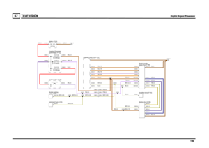 Page 191TELEVISION 
Digital Signal Processor
190
57
T ELE VISION
Digital Signal Processor
N,4.0NO,0.75NO,0.75UR,0.75YR,0.75
RG,4.0
RG,4.0
WSY,0.35PW,0.5
WSY,0.5W,0.5
WSY,0.35
WSY,0.35
WSY,0.35
R,4.0PB,4.0
R,35.0
PW,0.75
N,35.0
WSY,0.35
WSY,0.5
N,0.75YN,0.5YB,0.5UN,0.5UB,0.5
RG,2.5
W,0.5RG,0.75RG,2.5PW,0.5WSY,0.35W,0.5
PW,0.5RG,4.0
N,2.5
Monitor-Bord (D185)
Amplifier-Power-ICE (F142)
C0981-1 C0395-1C0981-4 C0395-4C0981-2 C0395-2
switch (D183) Module-LightingInstrument Pack (J100)Battery (P100)
FUSE 85.0 AmpsFUSE...