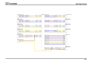 Page 192TELEVISION 
Digital Signal Processor
191
57
Digital Signal Processor
YR,0.5YN,0.5UW,0.75UN,0.75YN,0.5YB,0.5Y,1.5N,1.5
SB,0.5SN,0.5
N,0.5Y,0.5UB,0.5YB,0.5UY,0.5N,0.5Y,1.5N,1.5UN,0.5UR,1.5UN,1.5YN,0.5
B,0.5YN,0.5
UW,1.5N,1.5Y,1.5N,1.5U,1.5UY,0.5N,0.5
UY,0.5N,0.5
YN,0.5YR,0.5UW,1.5UN,1.5YN,0.5YB,0.5Y,1.5N,1.5
UN,1.5UR,1.5UN,1.5UN,0.5UB,0.5UR,0.75UN,0.75WN,0.5WB,0.5U,1.5N,1.5
SB,0.5SN,0.5
C0322-14 C2214-14C0322-15 C2214-15C0322-28 C2214-28C0322-29 C2214-29C0803L-15 C2217-15C0803L-14 C2217-14C0803L-28...