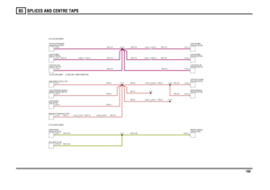 Page 194SPLICES AND CENTRE TAPS 
193
65
NGY,0.35
RU,0.75RU,0.75SR,0.5SR,0.5
NGY,0.35
RU,0.75
SR,0.75
NGY,0.35
SR,0.5SR,0.5SR,0.5
SR,0.5
SR,0.75
SR,0.5SR,1.5SR,0.5
RU,0.75RU,0.75RU,0.75
RU,0.75
RU,0.75RU,0.75
SR,0.35SR,0.35
ECU-ABS (D125)
C0868-11 C0903-11C0436-5 C0803R-5C0463-11 C0322-11C0436-11 C0803R-11
Cigar lighter-Front (J112)
C2066-5 C2045-5
Eject box-Telephone (F170)fluid level (S212) Switch-Brake
C1646-3 C1644-3
selector indicator (B113)
Lamp-Automatic gearboxRear (B104) Lamp-Interior-compartment (P101)...