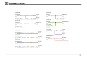 Page 196SPLICES AND CENTRE TAPS 
195
65
BG,0.5
NW,0.35
NW,0.35
WY,0.35BU,0.5BP,0.5BR,0.5
NB,0.35NR,0.35
NB,0.35NR,0.35
NU,0.35
NU,0.35
WY,0.35BG,2.5BG,2.5
1,B,0.5,100
BG,0.75
2,B,0.5,100
WY,0.35BG,0.75
GBY,0.5
SR,0.35PB,0.5PB,0.5
SR,0.5
SR,0.35
PB,0.5
SR,0.5
GBY,0.5WB,0.5WB,0.5
WB,0.5GBY,0.5
ECU-Seat memory (D119)
column (S365) Switch-Steering
C0751-20 C0253-20
Mirror-interior (B146)
C0751-17 C0253-17C0751-19 C0253-19C0751-18 C0253-18
ECU-Seat memory (D119)ECU-Seat memory (D119)ECU-Seat memory (D119)
column...
