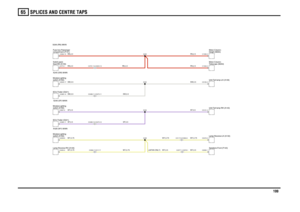 Page 200SPLICES AND CENTRE TAPS 
199
65
WY,0.75WY,0.5 (JAPAN ONLY)
SP,0.5
WY,0.75SP,0.5
WY,0.75SP,0.5WY,0.75SP,0.5
WY,0.75WY,0.5RN,2.5SW,0.5RN,2.5
SW,0.5RN,4.0
SW,0.5RN,4.0SW,0.5RN,4.0
switch (D183) Module-LightingLamp-Reverse-RH (A129)
C0384-7 C0117-7
ECU-Trailer (D221)switch (D183)
Module-Lighting
C0498-12 C0473-12
Lamp-Reverse-LH (A130)
C2377-1 C2376-1C0117-6 C0384-6
Speakers-Front (F120)Unit-Tail lamp-RH (A140)
Seat-RH (S159) Switch pack-switch (D183) Module-LightingECU-Trailer (D221)
C0498-11...