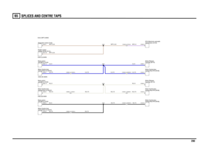 Page 201SPLICES AND CENTRE TAPS 
200
65
B,0.75W,0.75
W,2.5
B,0.75W,0.75B,2.5W,2.5
B,0.75W,0.75
B,0.75W,0.75
U,0.75WPY,0.35
U,2.5
U,0.75U,2.5WPY,0.35WPY,0.35
U,0.75
U,0.75WP,0.5
C0803L-3 C0435-3C0803L-1 C0435-1
unit (BCU) (D162) Body controllocking-Rear-LH (M167) Motor-Central doorlocking-Rear-LH (M167) Motor-Central doorunit (BCU) (D162)
Body control
locking-Rear-RH (M166)
Motor-Central doorFuel flap (M116)
Motor-Release-locking-Rear-RH (M166)
Motor-Central door
C0436-3 C0803R-3C0436-1 C0803R-1
C0803L-2 C0435-2...