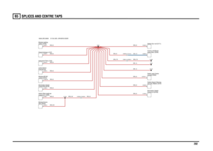 Page 203SPLICES AND CENTRE TAPS 
202
65
SR,0.5
SR,0.5
SR,0.5SR,0.5
SR,0.5SR,0.5
SR,0.35
SR,0.35SR,0.5SR,0.5SR,0.5SR,2.5
SR,1.5SR,0.75UG,1.0SR,1.5SR,0.5SR,0.5
SR,0.75SR,0.5
control (D243) Module-HEVAC
console (S350) Switch pack-Centre
door (D253)
Module-Driverssuspension (S325)
Switch-Ride height-airControl-RH (B155)
Illumination-Heater
C0336-5 C0459-5
Control-LH (B156)
Illumination-Heaterand CDL Master (S370)
Switch-Hazard Warning
Instrument Pack (J100)Clock-Analogue (J107)Front (B100)
Lamp-Interior-switch...