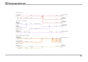 Page 204SPLICES AND CENTRE TAPS 
203
65
PW,0.75RY,1.0RY,0.75WSY,0.35WSY,0.35
PW,0.5 (ECE SES)
RY,1.0RY,0.35PW,0.5 (ECE SES)WSY,0.35
RY,0.5RY,0.5RY,0.5RY,0.5WSY,0.35
RY,1.5
PW,0.75
SR,0.35SR,0.5
PW,0.5
SR,0.5PW,0.5PW,0.5
PW,0.5
SR,0.35SR,0.35SR,0.35PW,0.75
Eject box-Telephone (F170)compartment (P101) Fuse box-Passengerrecognition (D262) Module-VoiceModule-Telephone (D261)
C2045-4 C2066-4C1646-1 C1644-1C2045-1 C2066-1
Module-Telephone (D261)recognition (D262) Module-VoiceModule-Telephone (D261)
C0395-2...