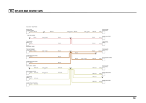 Page 205SPLICES AND CENTRE TAPS 
204
65
WSY,0.35WSY,0.35WSY,0.35WSY,0.35RG,0.75
RG,2.5
RG,2.5SR,0.5SR,0.35WN,0.35
RG,4.0
RG,2.5
WSY,0.35WSY,0.35
WSY,0.35WSY,0.35WSY,0.35WSY,0.35
WN,0.35
RG,4.0RG,2.5SR,0.5SR,0.5
RG,4.0SR,0.5WN,0.35
WN,0.35
ECU-Navigation (D182)display (F101) Radio remoteAmplifier-Power-ICE (F142)Amplifier-Power-ICE (F142)compartment (P101) Fuse box-PassengerAmplifier-Power-ICE (F142)player (F100)
Radio/cassetterecognition (D262)
Module-Voice
C0981-1 C0395-1
C2071-1 C2072-1
C2072-3 C2071-3C0981-4...