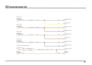 Page 207SPLICES AND CENTRE TAPS 
206
65
WN,0.35
WN,0.35
SN,0.5SB,0.5SB,0.5N,0.5N,0.5N,0.5Y,0.5UY,0.5
WN,0.35 (NON SES)
WN,0.35 (SES)
SB,0.5
WN,0.35 (SES)
WN,0.35
SB,0.5
SN,0.5N,0.5UY,0.5
SN,0.5UN,0.5UY,0.5
WN,0.35WN,0.35
Module-Telephone (D261)Front door-RH (F127) Speaker-Mid range-Front door-RH (F127)
Speaker-Mid range-Front door-LH (F126)
Speaker-Mid range-Front door-LH (F126)
Speaker-Mid range-
C0981-8 C0395-8
C0336A-16 C2214-16
player-Rear (F136)
Radio/cassette
C2066-8 C2045-8
C0336A-17 C2214-17C0322A-17...