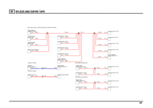 Page 209SPLICES AND CENTRE TAPS 
208
65
RW,0.5RW,0.75RW,0.75RW,0.75RW,0.75RW,2.5
R,10.0U,1.0
R,6.0U,0.75
RW,2.5RW,0.5RW,0.5RW,0.5
RW,2.5RW,2.5RW,2.5RW,2.5
RW,2.5RW,2.5RW,2.5RW,2.5
RW,0.5RW,0.75RW,0.75RW,0.75RW,0.75
RW,1.5
position (CMP) (T107) Sensor-Camshaft
Holder-Fuse (P110)generator (M100) Alternator/
Header-Connector (K236)module (ECM) (D131)
Engine control
Valve-SAI solenoid (D200)control (Y246) Camshaft positioncompartment (P108)
Fuse box-Enginecontrol (Y246)
Camshaft position
Fuel injector-No.2...