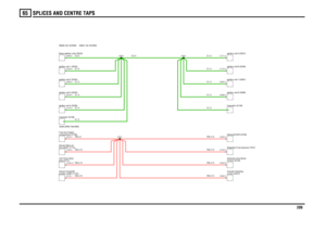 Page 210SPLICES AND CENTRE TAPS 
209
65
RW,0.75RW,0.75RW,0.75RW,0.75
G,2.5
G,1.0RW,0.75RW,0.75RW,2.5RW,0.75G,2.5G,1.0G,1.0G,1.0G,1.0
G,1.0G,1.0G,1.0G,1.0G,1.0
Capacitor (G158)position (CMP) (T107) Sensor-Camshaftplug (D157)
Unit-Timer-Glowcompartment (P108)
Fuse box-Engineflow (MAF) (T115) Sensor-Mass airRelay-Ignition coils (R243)Ignition coil-4 (D236)Ignition coil-3 (D235)Ignition coil-2 (D234)Ignition coil-1 (D233)
Control (N146) Solenoid valve-Boostcontrol (D272)
Actuator-DampingSolenoid-EGR...