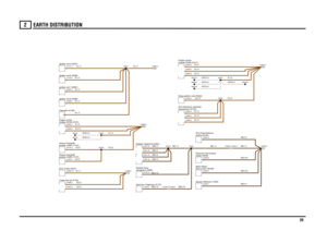 Page 27EARTH DISTRIBUTION 
26
2
N,1.0
N,1.5N,1.5N,1.5
NB,1.0
N,1.0N,2.5N,2.5
N,1.5N,2.5
N,0.75N,1.5N,0.5N,0.5
SCR,0.5SCR,0.5
NB,0.75
NB,0.75NB,0.75NB,0.5NB,0.5NB,0.5NB,0.5
NB,1.0
NB,0.5NB,0.35NB,1.0NB,0.5NB,0.35
SCR,0.5SCR,0.5SCR,0.5
N,1.5N,1.5N,1.5N,0.75
N,1.0N,1.0N,1.0N,1.0
N,1.5
N,1.5N,4.0SCR,0.5
Capacitor (G158)
transmission (D123) ECU-Electronic automatic
Sensor-Ultrasonic (T232)control (D184)
ECU-Park-DistanceRear screen (M106)
Motor-Wiper-heater (D255)
Receiver-Fuel burning
ECU-Trailer (D221)Trailer...