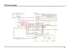 Page 29ANTI-THEFT ALARM 
28
3
A NTI-T HEF T AL ARM
RS,0.5RB,0.5RY,0.5RN,0.5RB,0.5
BG,0.5
BY,0.5
RW,0.5
BU,0.5
RU,2.5R,16.0
R,35.0
N,35.0
BU,0.5BW,0.5SBY,0.5BS,0.5
WY,0.35 (INFRA-RED)
WY,0.35 (RADIO-REMOTE)WY,0.35 (INFRA-RED)W,0.5
W,0.5
W,0.5
WY,0.35
UR,0.35
UR,0.35
UR,0.35
NS,0.35NB,0.5PG,0.5SW,0.35N,0.5NW,0.35
UR,0.35
N,0.5
N,4.0
NS,0.35NS,0.35UR,0.35
alarm (J139) LED-Anti-theft
FUSE 145.0 Amps
Fuse box-Rear (P107)Battery (P100)12.0 Volts
lamp (D266) Module-Door
compartment (P101) Fuse box-Passenger
FUSE 435.0...