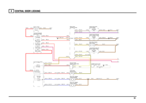 Page 35CENTRAL DOOR LOCKING 
34
4
CEN TRAL DOOR  LOCK IN G
RW,2.5RW,4.0RP,4.0
NY,0.35
WRY,0.35
RS,0.75UW,0.75UW,0.75
RS,0.5
RB,0.5
R,16.0
UY,0.75RS,0.75UW,0.75
R,35.0
N,35.0
YB,0.75WY,0.35
W,0.5
W,0.5
W,0.5
N,2.5
N,0.75N,0.75
N,2.5
UR,0.35NB,0.5YB,0.75SY,0.35YN,0.75SN,0.35YR,0.35
N,0.5N,0.75N,0.5NB,0.35
NB,2.5N,1.5
FUSE 145.0 Amps
Fuse box-Rear (P107)
motor (R246) Relay-TaildoorFUSE 1610.0 Amps
C0117-2 C0384-2C0117-1 C0384-1C0117-3 C0384-3
FUSE 6030.0 Amps
Battery (P100)12.0 Voltscompartment (P101) Fuse...