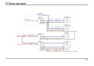 Page 36CENTRAL DOOR LOCKING 
35
4
SU,0.35
W,2.5
RW,4.0RP,4.0UR,0.35UR,0.35
UR,0.35
N,4.0
B,0.75U,0.75WB,0.35W,0.75UR,0.35
N,0.5N,4.0
N,2.5N,2.5
RP,2.5UR,0.35
N,1.5N,4.0
N,4.0
B,0.75U,0.75W,0.75
B,0.75U,0.75W,0.75B,0.75U,0.75W,0.75
N,2.5
U,2.5
W,2.5U,2.5B,2.5
RW,2.5UR,0.35
B,0.75U,0.75W,0.75W,0.75U,0.75B,0.75
DCU-Airbag (D171)
C0463-27 C0322-27C0459-27 C0336-27C0459-23 C0336-23C0463-23 C0322-23
CBA
Front-LH (M118) Motor-Door lock-
door (D254)
Module-Passenger
LH (Y237)Lock-
door (D253) Module-Drivers
C0336-26...