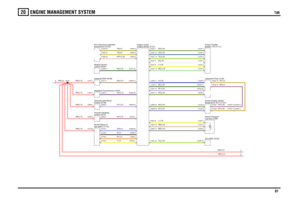 Page 82ENGINE MANAGEMENT SYSTEM 
Td6
81
20
Td6
RW,0.75RW,0.75
RW,0.75RW,0.75
SP,0.75
RW,0.75
UW,0.5B,0.5RY,0.5Y,0.5NP,0.75
RW,0.75RW,0.75
RW,2.5
BG,0.35NS,0.75NU,0.75WPY,0.35YN,0.5YB,0.5
NG,0.35
NY,0.5NP,0.35NP,0.5
Y,0.35BW,0.35WN,0.35SU,0.35YG,0.35
NY,0.35
WG,0.35U,0.35BG,0.35SP,0.35NG,0.35Y,0.35W,0.35YG,0.35UG,0.35NG,0.35
module (ECM) (D131) Engine control
Control (N146)
Solenoid valve-Boostflow (MAF) (T115)
Sensor-Mass aircontrol (D272) Actuator-Damping
B
control (D243) Module-HEVACRegulator-Fuel pressure...