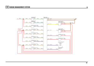 Page 87ENGINE MANAGEMENT SYSTEM 
V8
86
20
V8
NR,0.75NP,0.75
RW,0.75RW,0.75RW,0.5RW,0.5
W,0.5Y,0.5BP,0.35N,1.5N,0.75NU,0.35
RW,1.5
RW,0.75RW,0.75
O,0.75NS,0.75
RW,2.5
GS,0.5
RW,0.5RW,0.75RW,0.75RW,0.75RW,0.75RW,0.5RW,0.5
RW,2.5
NW,0.75NY,0.75NG,0.75NU,0.75UY,0.5GU,0.5
N,0.5N,0.5
N,2.5
module (ECM) (D131) Engine control
Fuel injector-No.4 (T175)Fuel injector-No.6 (T177)Fuel injector-No.5 (T176)control (Y246)
Camshaft position
B
Fuel injector-No.1 (T172)Fuel injector-No.3 (T174)Fuel injector-No.2 (T173)Valve-SAI...