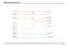 Page 206SPLICES AND CENTRE TAPS 
205
65
GW,0.75GW,0.5W,0.5W,0.5YR,0.5YR,0.5
RG,2.5
RG,0.75RG,0.75
W,0.5
W,0.5
GW,1.5GW,0.75
GW,0.75GW,0.75W,0.5W,0.5YR,0.5RG,0.75
frequency (RF) (T203) Receiver-Radio
C0448-6 C0162-6C0448-6 C0162-6C0981-12 C0395-12
compartment (P101) Fuse box-Passengercompartment (P101) Fuse box-PassengerAmplifier-Aerial (F116)Amplifier-Power-ICE (F142)Module-Video (D181)Monitor-Bord (D185)
Amplifier-Power-ICE (F142)transmission (D123) ECU-Electronic automatictransmission (D123) ECU-Electronic...