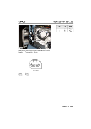 Page 149C0002CONNECTOR DETAILS
RANGE ROVER
C000 2
Description:Lamp-Direction indicator/hazard warning-Front-RH
Location:Front of vehicle - RH side
Colour:BLACK
Gender:Female
P6863
C0002
C0537
CavColCct
1UNALL
2NALL 