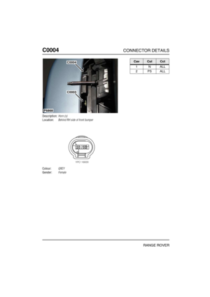 Page 151C0004CONNECTOR DETAILS
RANGE ROVER
C000 4
Description:Horn (s)
Location:Behind RH side of front bumper
Colour:GREY
Gender:Female
P6868
C0004
C0003
CavColCct
1NALL
2PSALL 