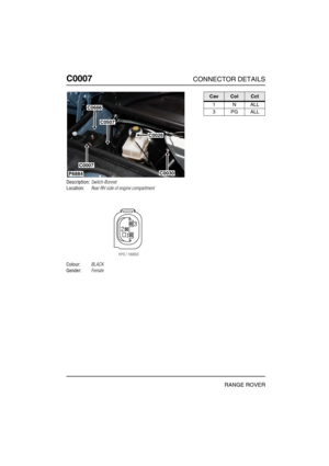 Page 153C0007CONNECTOR DETAILS
RANGE ROVER
C000 7
Description:Switch-Bonnet
Location:Rear RH side of engine compartment
Colour:BLACK
Gender:Female
P6884
C0666
C0507
C0026
C0030
C0007
CavColCct
1NALL
3PGALL 