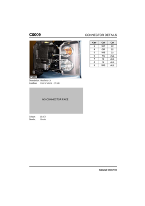 Page 155C0009CONNECTOR DETAILS
RANGE ROVER
C000 9
Description:Headlamp-LH
Location:Front of vehicle - LH side
Colour:BLACK
Gender:Female
P6860
C0009
C0071
CavColCct
3WP22
4GR22
5WB22
6YGALL
7NALL
8NALL
9WGALL 