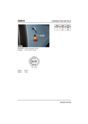 Page 157C0012CONNECTOR DETAILS
RANGE ROVER
C001 2
Description:Lamp-Side repeater-Front-RH
Location:Front of vehicle - RH side
Colour:BLACK
Gender:Female
P6871
C0012
CavColCct
1NALL
2UYALL 