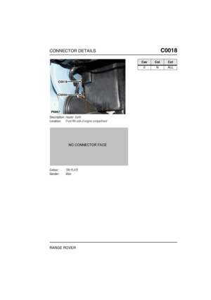 Page 160CONNECTOR DETAILSC0018
RANGE ROVER
C0 018
Description:Header -Earth
Location:Front RH side of engine compartment
Colour:TIN-PLATE
Gender:Male
P6867
C0018
C0550
CavColCct
0NALL 