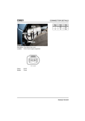 Page 161C0021CONNECTOR DETAILS
RANGE ROVER
C002 1
Description:Pump-Washer-Rear screen
Location:Front LH side of engine compartment
Colour:BLACK
Gender:Female
P6858
C0021
C1342C0008
C0620
CavColCct
1BRALL
2NALL 