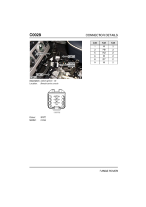 Page 163C0028CONNECTOR DETAILS
RANGE ROVER
C002 8
Description:Switch-Ignition - V8
Location:Beneath centre console
Colour:WHITE
Gender:Female
P6913
C0049
C0672
C0028C0099
C0673
CavColCct
1G2
2PB2
5RU2
6R2
8BY2
9G2 