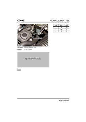 Page 169C0053CONNECTOR DETAILS
RANGE ROVER
C005 3
Description:Alternator/generator - Td6
Location:LH side of engine
Colour:
Gender:
P7027
C1216
C0053
CavColCct
1G3
1GW3
2U3 