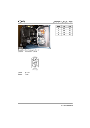 Page 173C0071CONNECTOR DETAILS
RANGE ROVER
C007 1
Description:Motor-Headlamp levelling-LH
Location:Front of vehicle - LH side
Colour:NATURAL
Gender:Female
P6860
C0009
C0071
CavColCct
1YR22
2YN22
3UR22
4UN22 