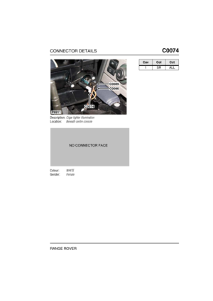 Page 174CONNECTOR DETAILSC0074
RANGE ROVER
C0 074
Description:Cigar lighter illumination
Location:Beneath centre console
Colour:WHITE
Gender:Female
P6911
C0089
C0086
C0074
CavColCct
1SRALL 