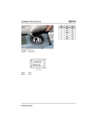 Page 184CONNECTOR DETAILSC0114
RANGE ROVER
C0 114
Description:Pump-Fuel
Location:Above fuel tank
Colour:BLACK
Gender:Female
P7012
C0114
CavColCct
1WUALL
2 NBY ALL
3 NBW ALL
4NALL
5BRYALL
6BRWALL 