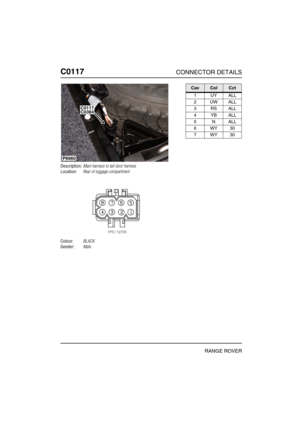 Page 185C0117CONNECTOR DETAILS
RANGE ROVER
C011 7
Description:Main harness to tail door harness
Location:Rear of luggage compartment
Colour:BLACK
Gender:Male
P6960
C0384C0117
CavColCct
1UYALL
2UWALL
3RSALL
4YBALL
5NALL
6WY30
7WY30 