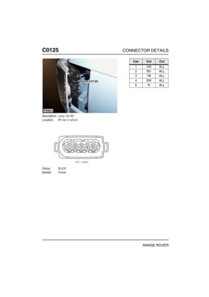 Page 189C0125CONNECTOR DETAILS
RANGE ROVER
C012 5
Description:Lamp-Tail-RH
Location:RH rear of vehicle
Colour:BLACK
Gender:Female
P6963
C0125
CavColCct
1UNALL
2BUALL
3YBALL
4SWALL
5NALL 