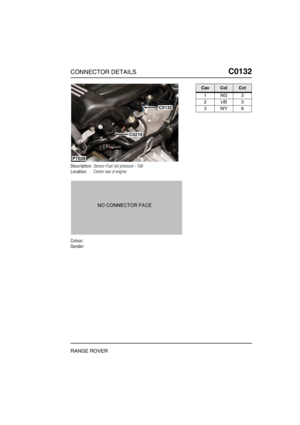 Page 190CONNECTOR DETAILSC0132
RANGE ROVER
C0 132
Description:Sensor-Fuel rail pressure - Td6
Location:Centre rear of engine
Colour:
Gender:
P7028
C0132
C0216
CavColCct
1NG3
2UB3
3WY8 