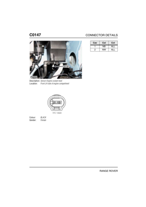 Page 191C0147CONNECTOR DETAILS
RANGE ROVER
C014 7
Description:Sensor-Engine coolant level
Location:Front LH side of engine compartment
Colour:BLACK
Gender:Female
P6856
C0147
CavColCct
1NBALL
2NWALL 