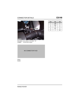 Page 192CONNECTOR DETAILSC0149
RANGE ROVER
C0 149
Description:Sensor-Mass air flow (MAF) - V8
Location:Front RH side of engine
Colour:
Gender:
C0149
P7038
CavColCct
1UW3
2RW3
3B3
4RY3
5Y23 